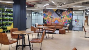 Is coworking really the future